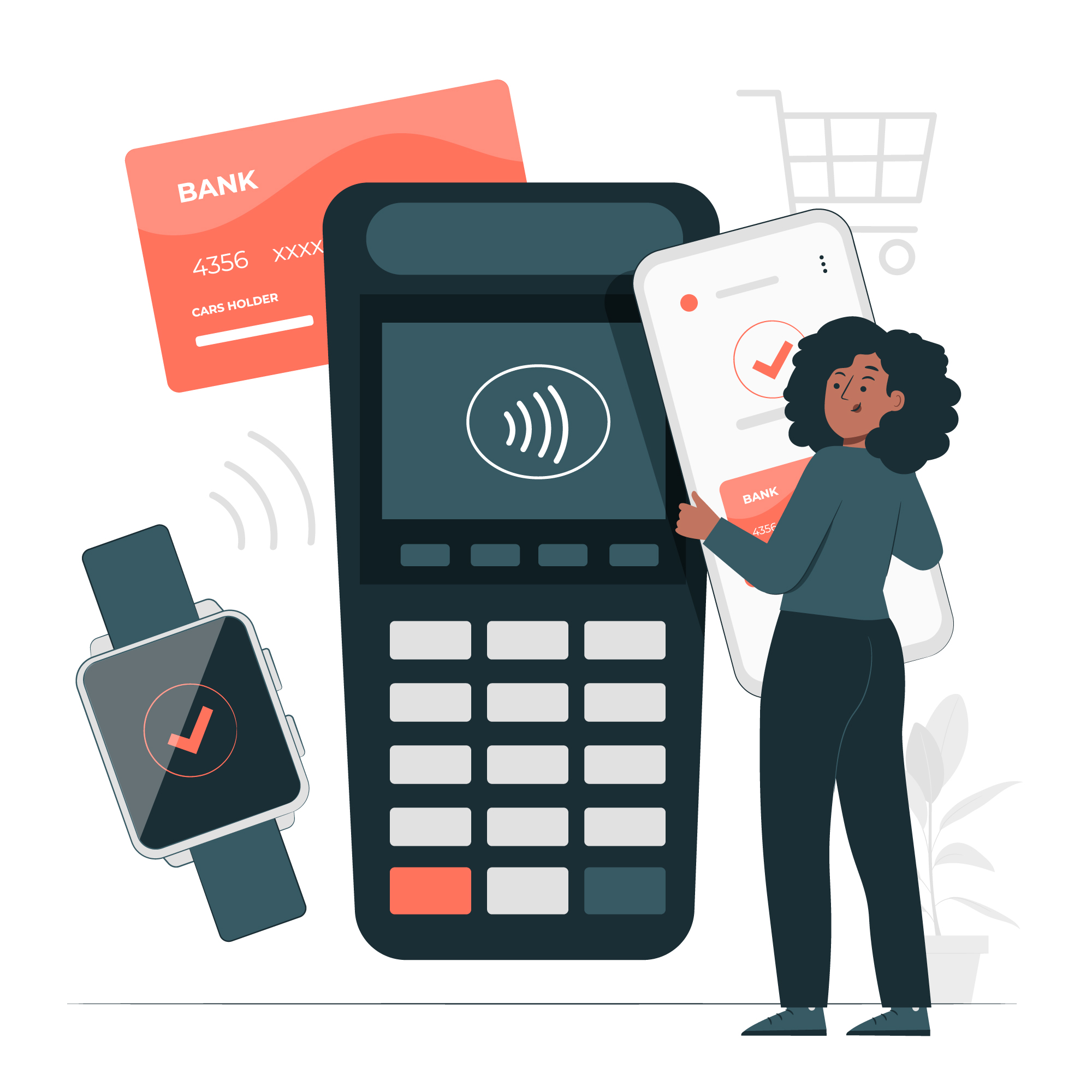 pos transactions